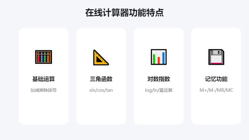 在线科学计算器功能展示图